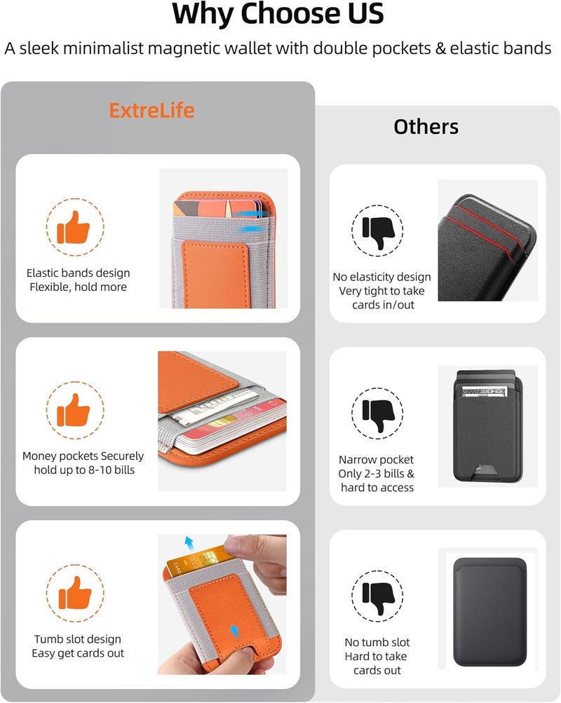 ExtreLife Upgraded for Magsafe Wallet, Stronger Magnetic Wallet for iPhone 17/16/15/14/13/12 Series, for iPhone Magsafe Wallets, Vegan Leather, Fit 7 Cards, Orange+Gray - Image 3